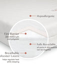 Babyletto Pure Core Crib Mattress w/ Hybrid Quilted Waterproof Cover (2-Stage)