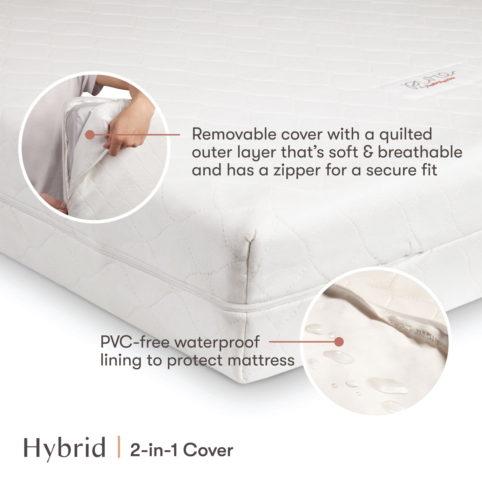 Babyletto Pure Core Crib Mattress w/ Hybrid Quilted Waterproof Cover (2-Stage)