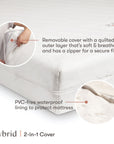 Babyletto Pure Core Crib Mattress w/ Hybrid Quilted Waterproof Cover (2-Stage)