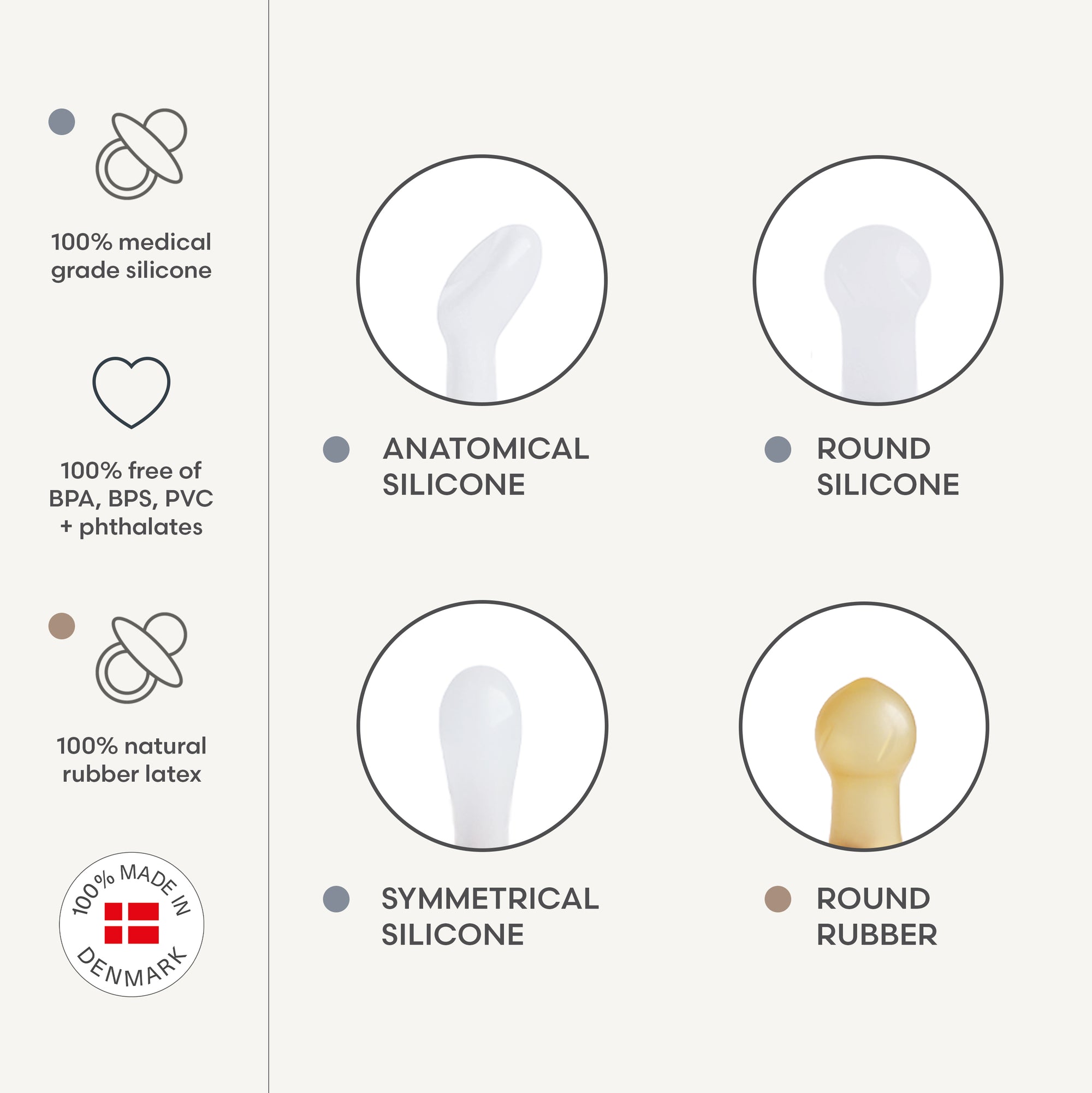 FRIGG Baby's First Pacifier Floral Heart (Cream) 4-Pack – Mushie