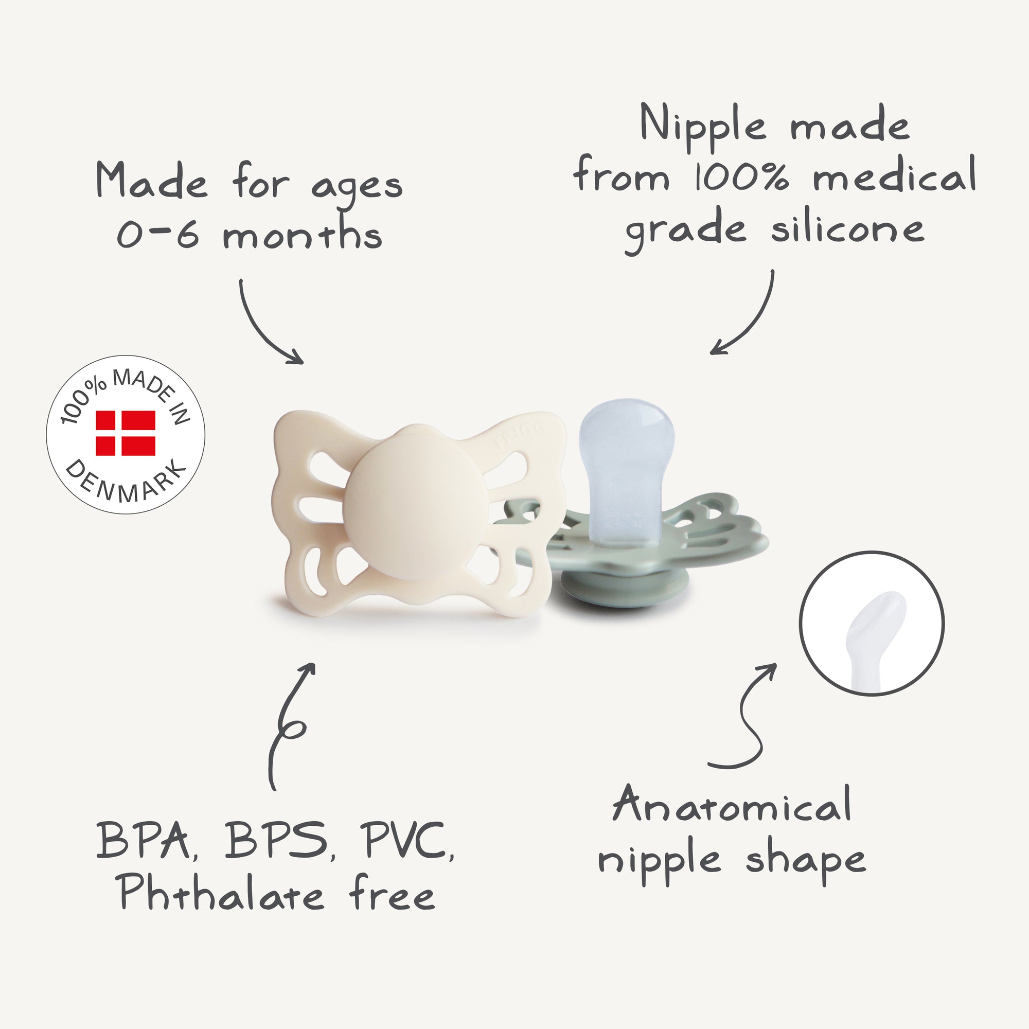 FRIGG Butterfly Anatomical Silicone Pacifier 2-Pack (0-6M), made in Denmark, features shown.