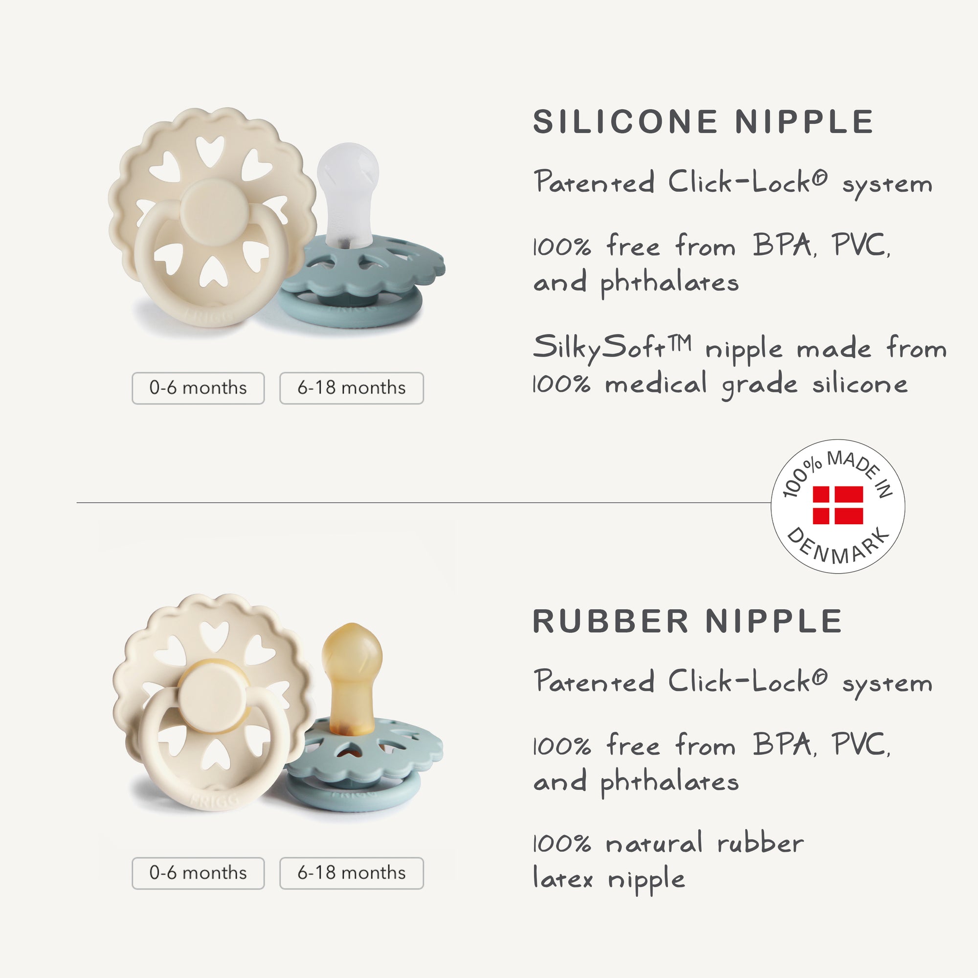 FRIGG Andersen Fairytale Silicone Pacifier 2-Pack, made in Denmark, two colors, silicone.