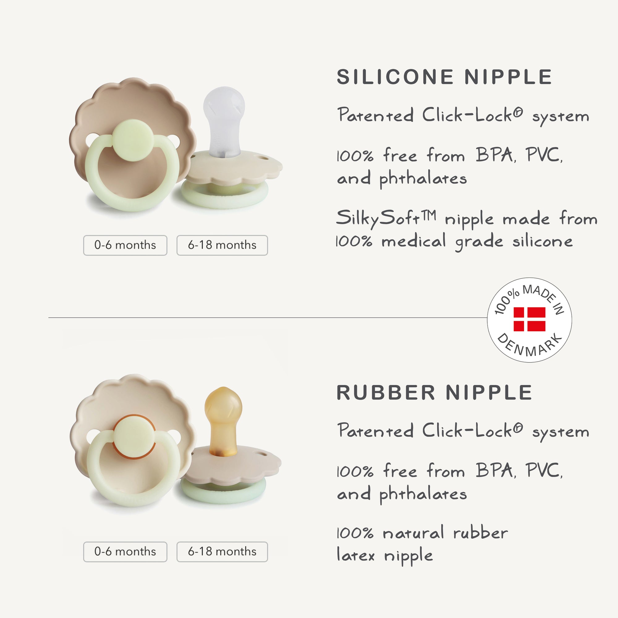 FRIGG Daisy Night Silicone Pacifier 2-Pack, shown with details.