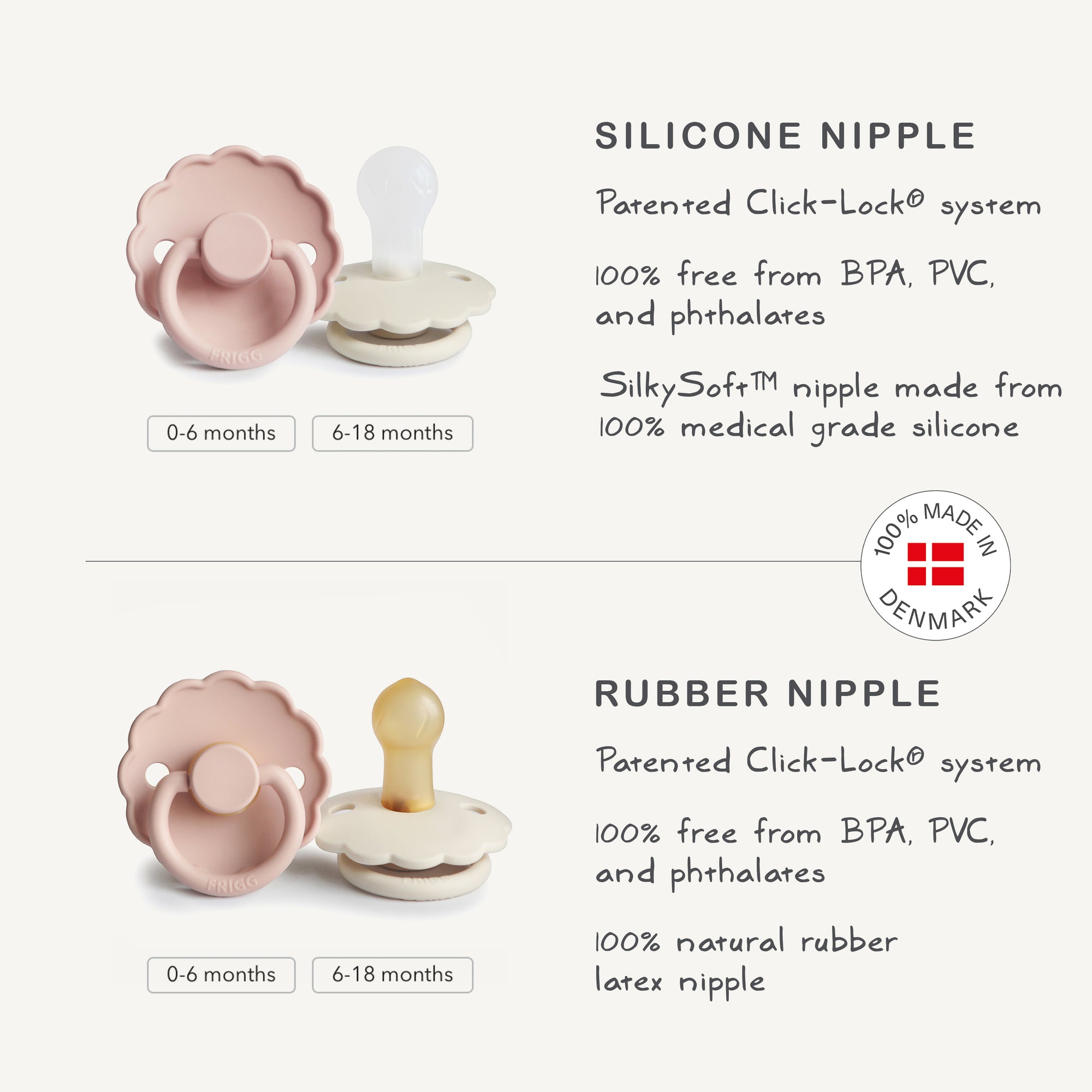 FRIGG Silicone Pacifier 4-Pack, Danish-made, with silicone nipples for infants.