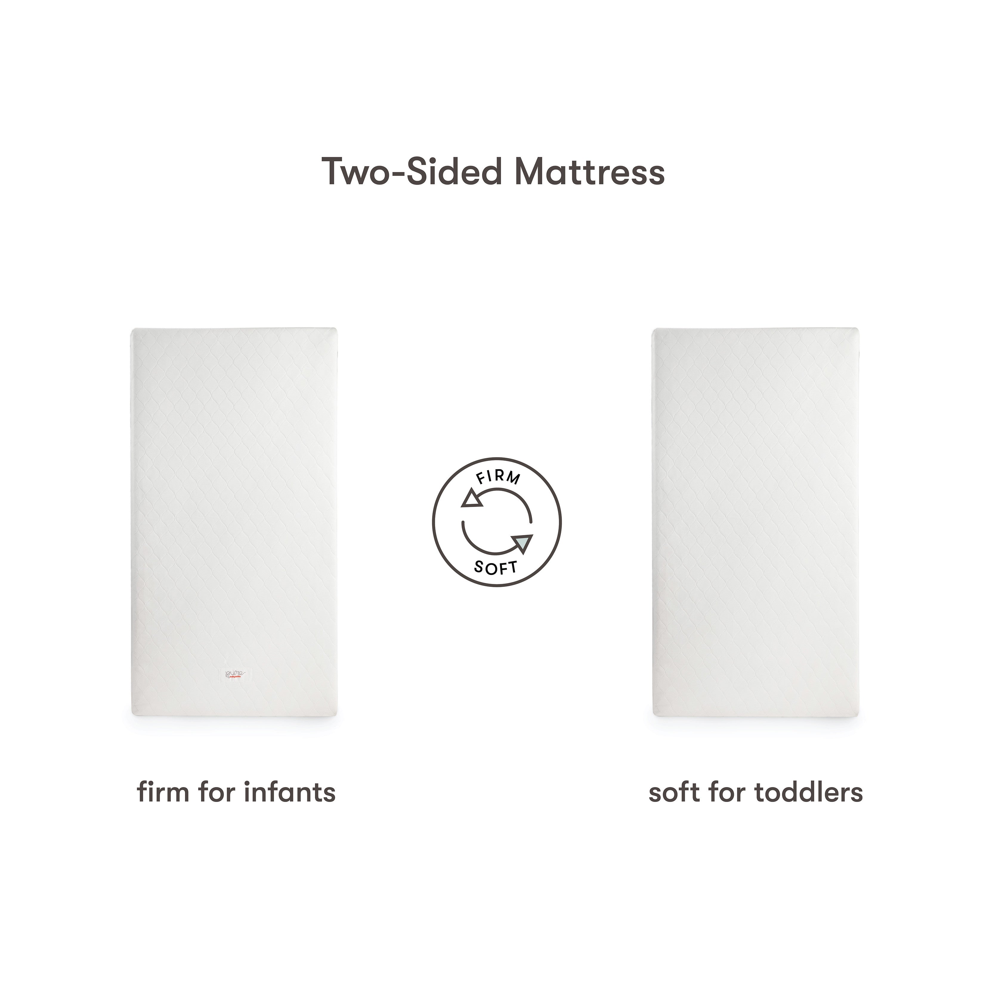 Babyletto Pure Core Crib Mattress w/ Hybrid Quilted Waterproof Cover ...