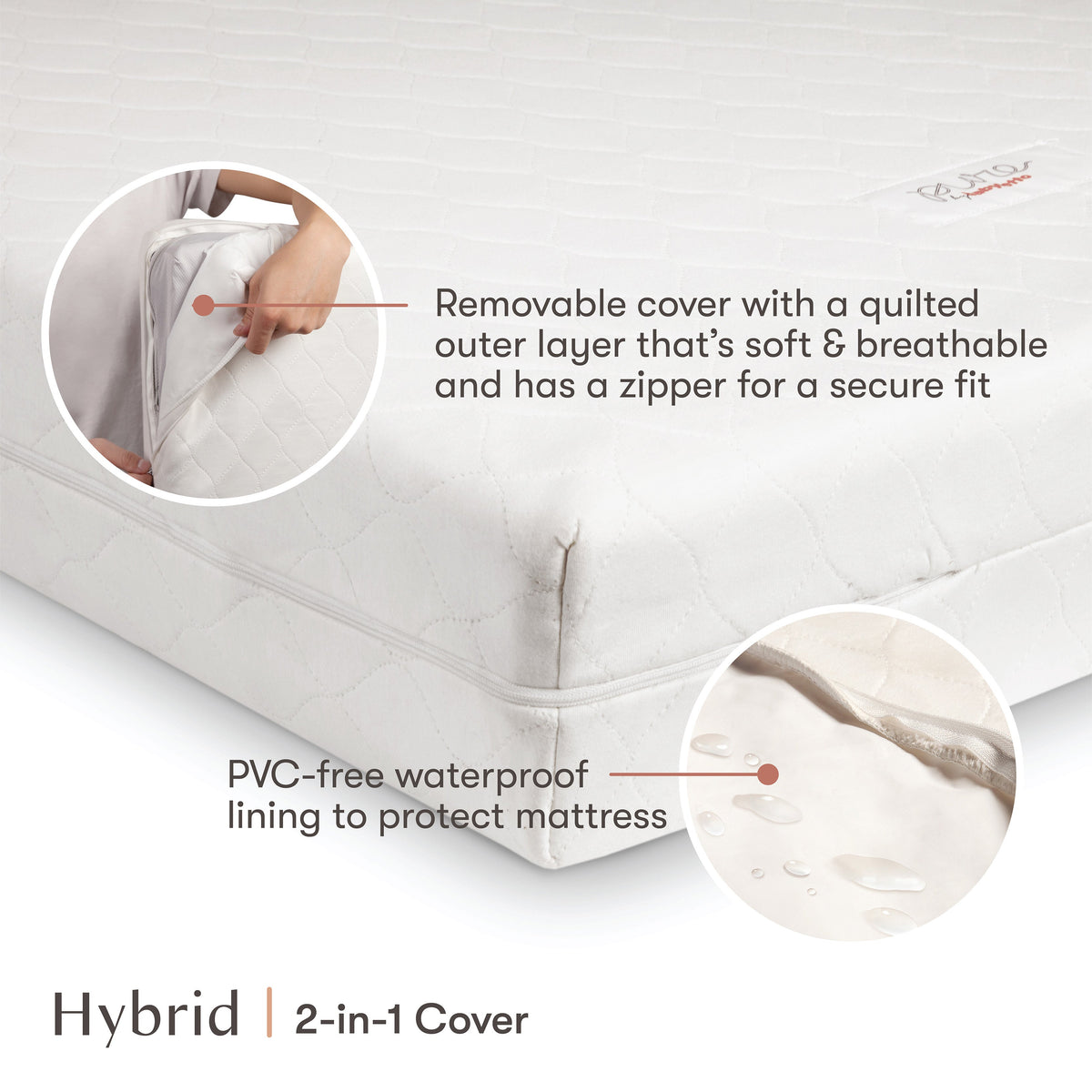 BABYLETTO PURE CORE NON-TOXIC MINI CRIB MATTRESS WITH HYBRID COVER