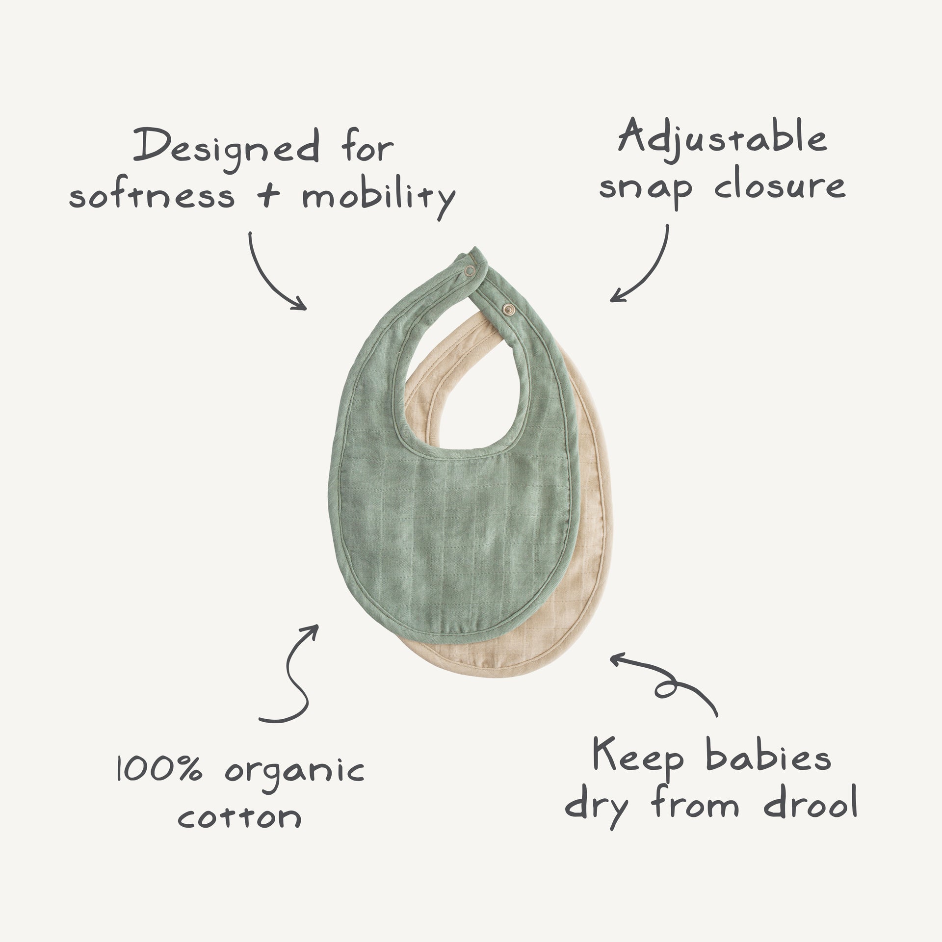 Olive Muslin Ruffle U-Bib main image 0