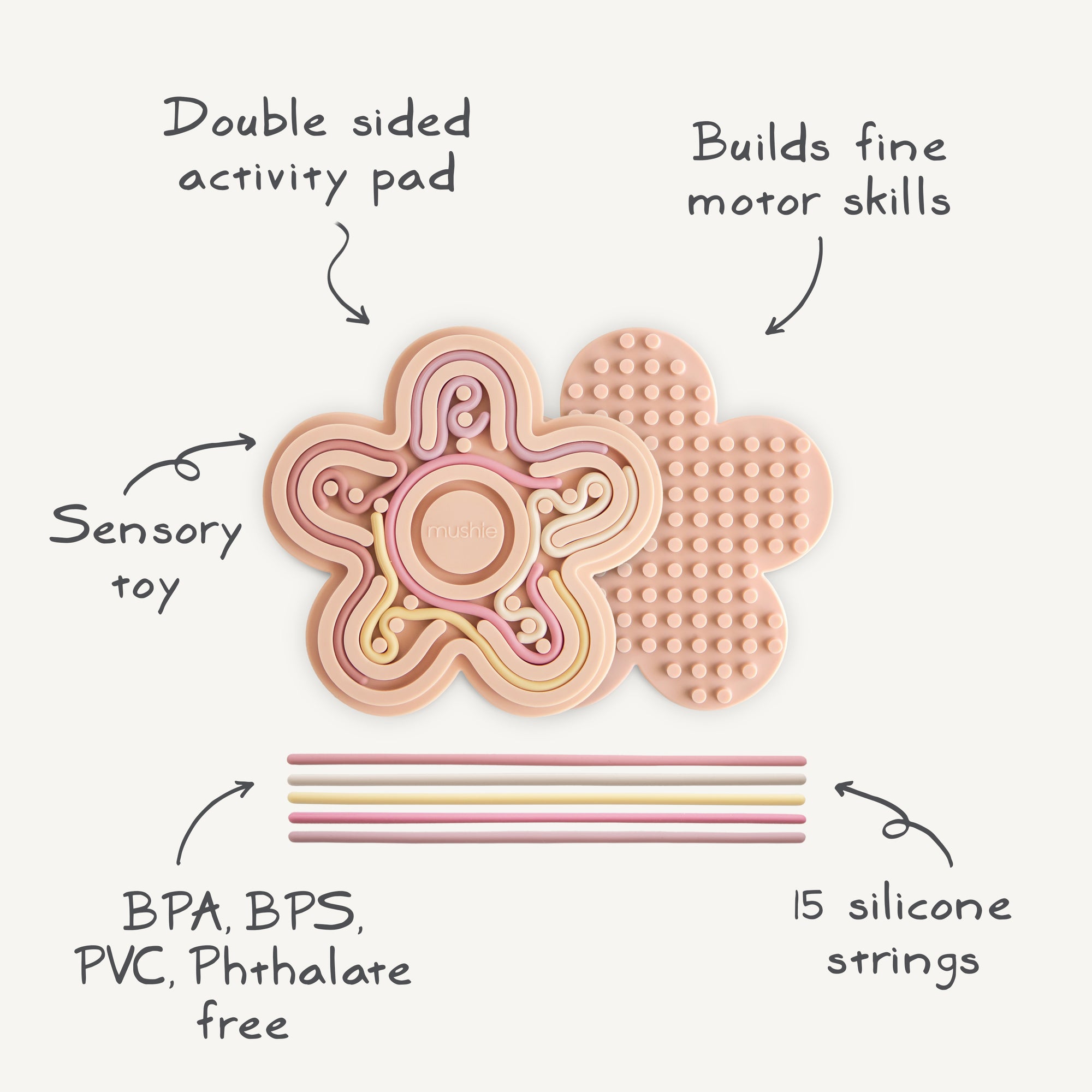 Mushie Silicone Sensory Toy: flower-shaped, labeled features, safe non-toxic silicone.