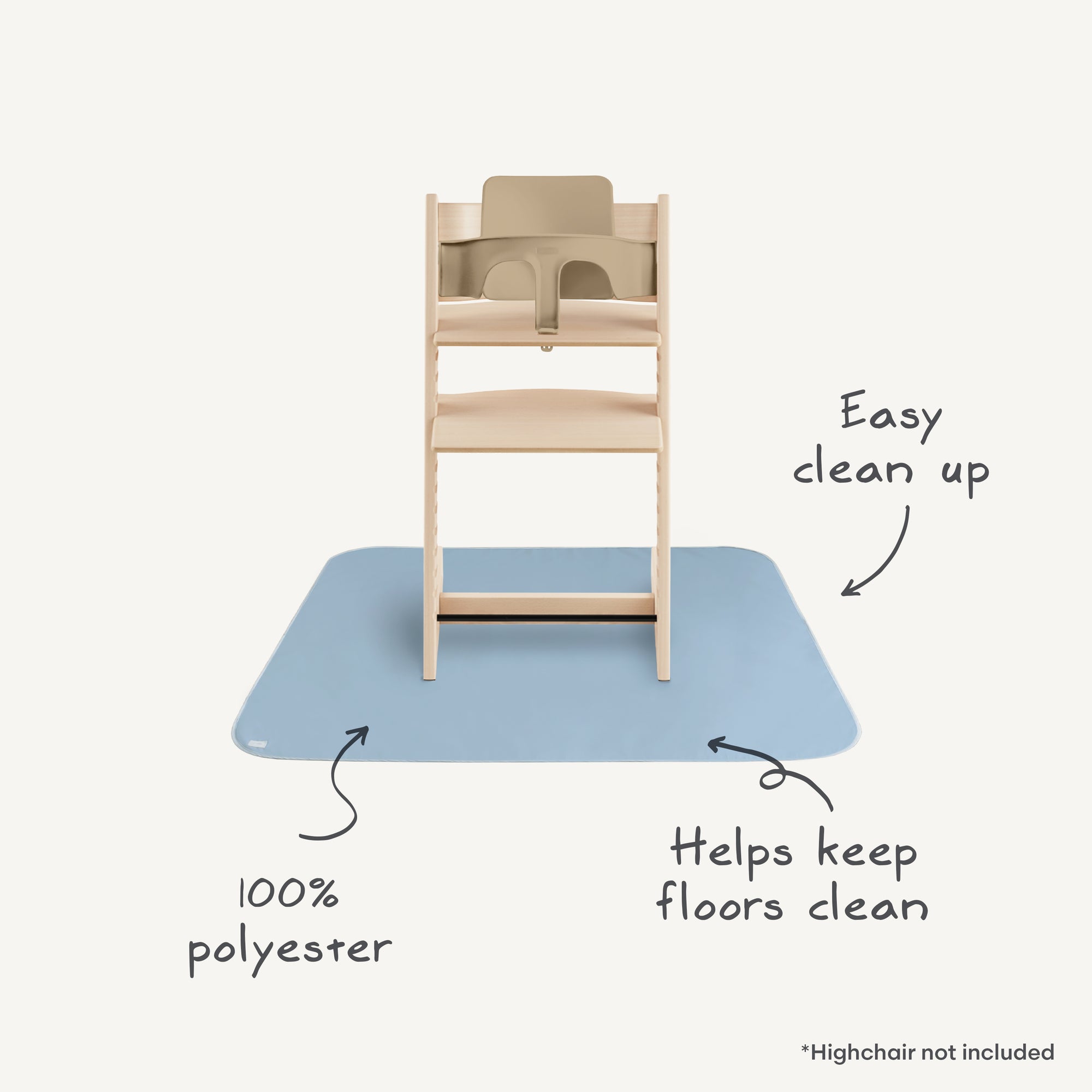 Splat Mat Infographic: 100% polyester and easy to clean up. Helps keep floors clean 